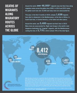 deaths_of_migrants_copy