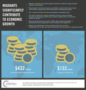 remittances_updated_30-09_final_version_copy