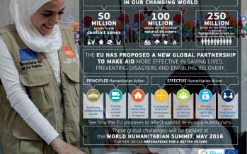 Sommet Humanitaire mondial : la vision stratégique de l’UE